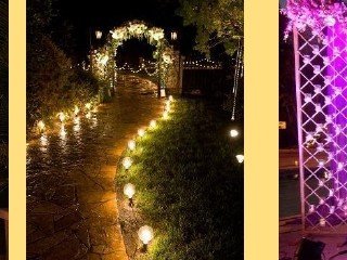 Pathway Globe Lights - Chana Jor Garam Artist Booking India